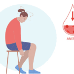 Apa Hubungan Ambeien dan Anemia?